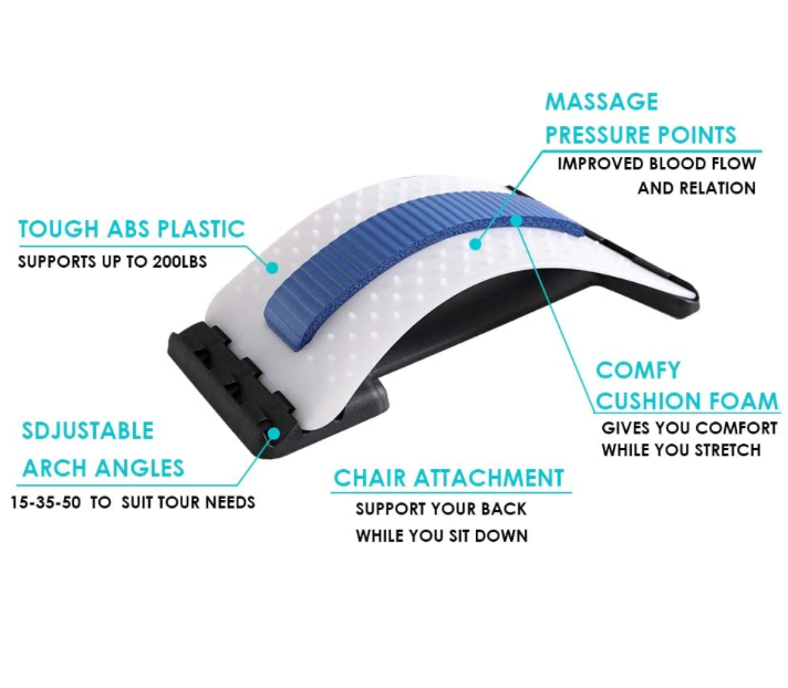 Chronic Lumbar Support