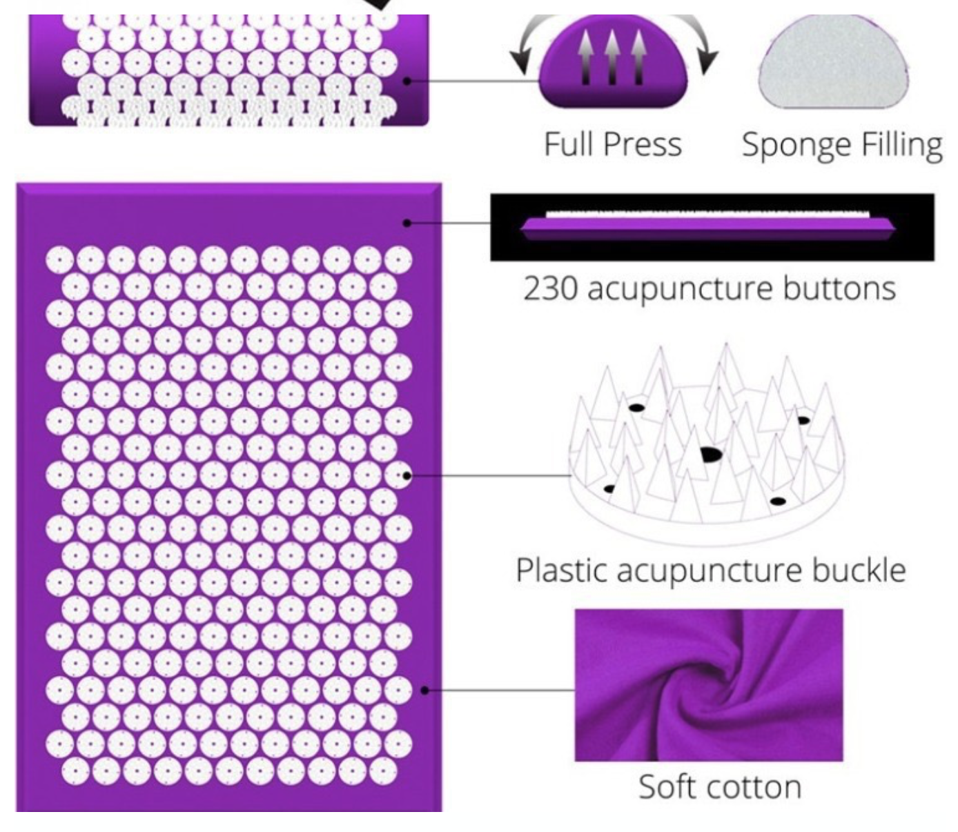 Acupressure Mat & Pillow Set